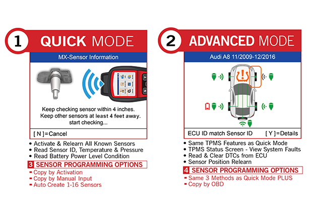 Tpms 2